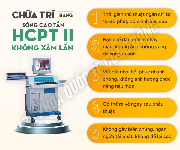 Phẫu thuật điều trị bệnh trĩ ở nữ giới