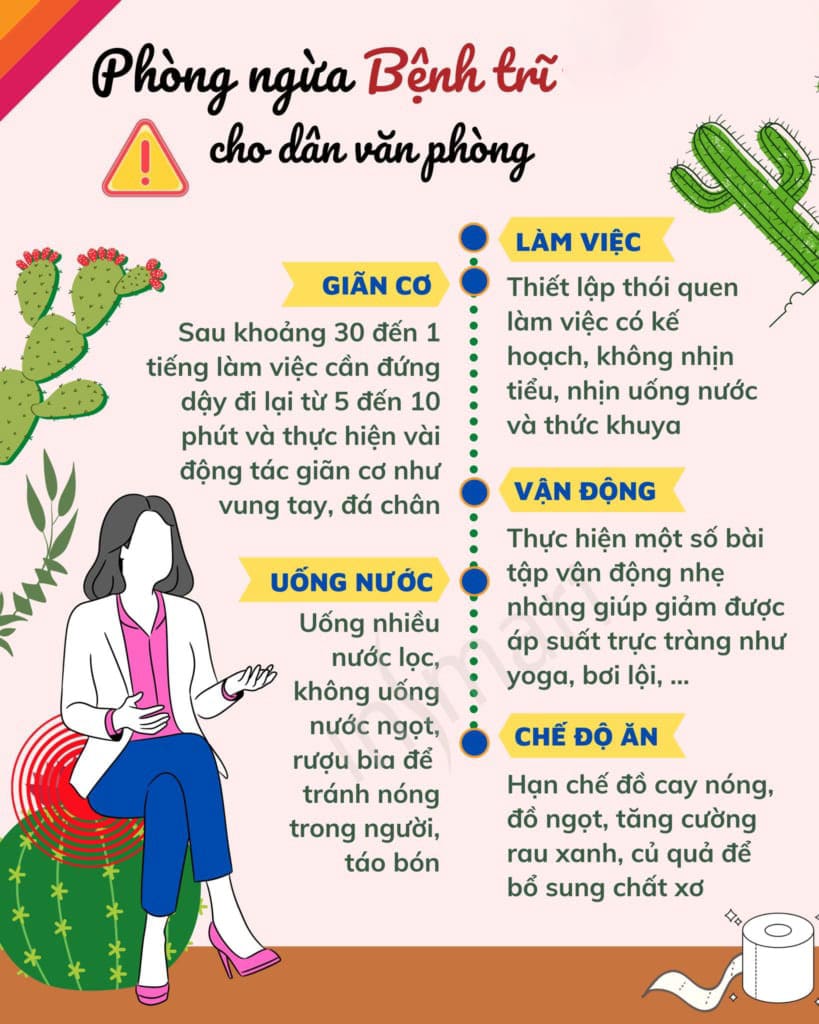 Cách phòng ngừa bệnh trĩ hiệu quả