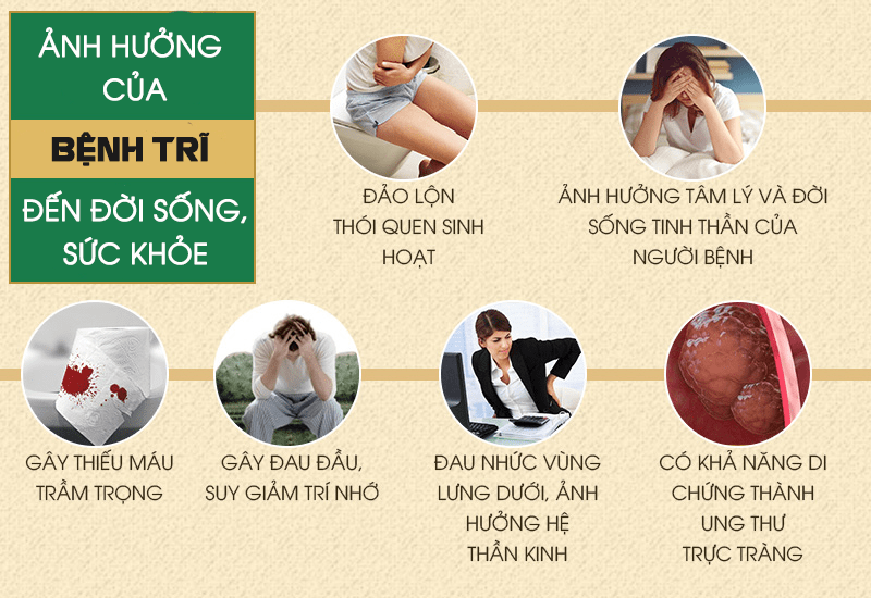 Bệnh trĩ không lây và cảnh báo ảnh hưởng nghiêm trọng