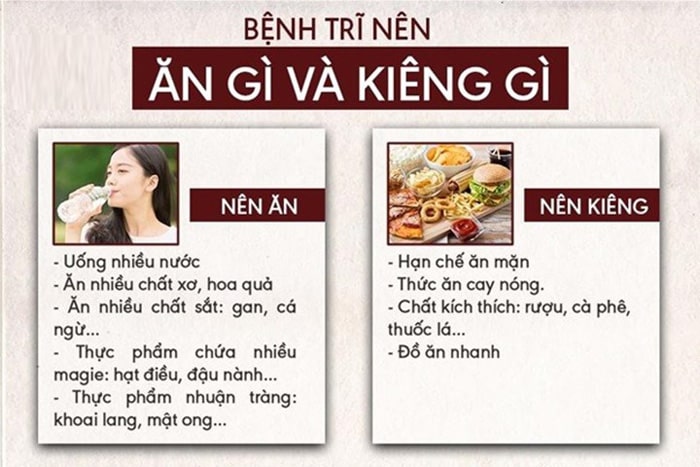 Mối quan hệ giữa chế độ ăn và bệnh trĩ
