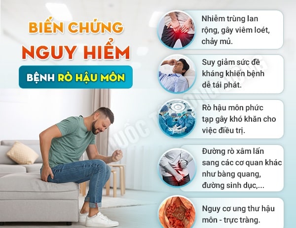Tổng hợp các biến chứng nguy hiểm rò hậu môn