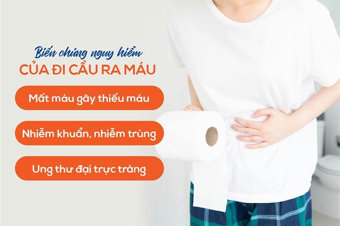 Đi đại tiện ra máu và ngứa hậu môn có nguy hiểm không?