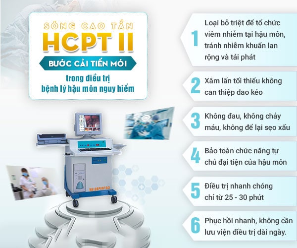 Đi tìm giải pháp tối ưu chữa khỏi đại tiện ra máu và ngứa hậu môn