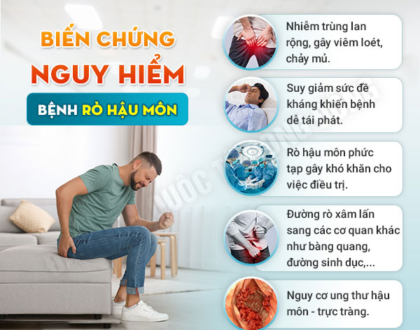 Vì sao phải chú trọng tới việc lựa chọn địa chỉ chữa rò hậu môn ?