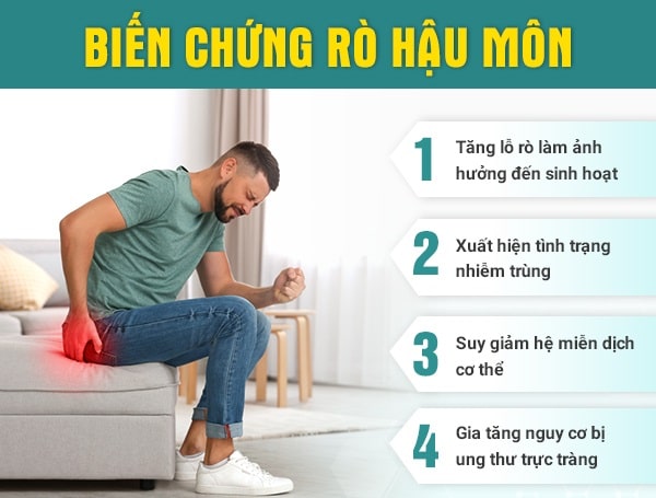 Tình trạng rò lỗ hậu môn có nguy hiểm không?