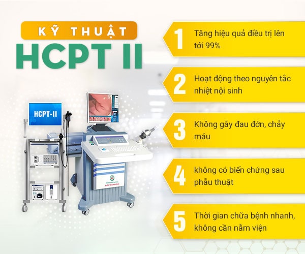 Điều trị nứt kẽ hậu môn với phương pháp HCPT II