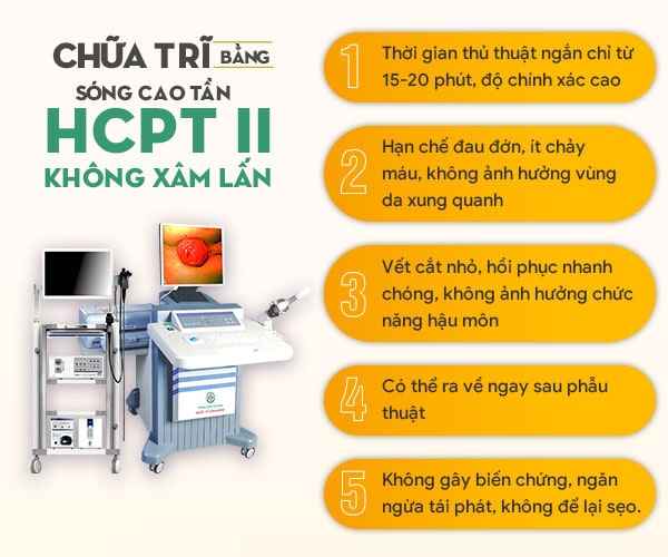 Khám chữa đại tiện ra máu an toàn và hiệu quả cùng chuyên gia
