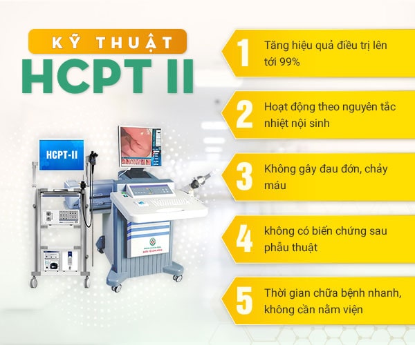 Phẫu thuật chữa nứt kẽ hậu môn như thế nào?