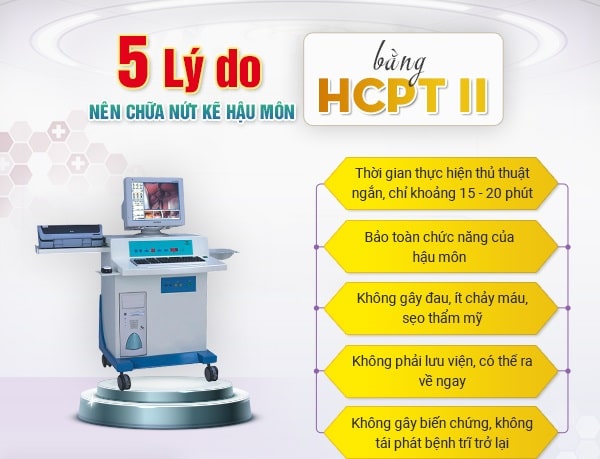 Các phương pháp chữa nứt kẽ hậu môn bằng ngoại khoa