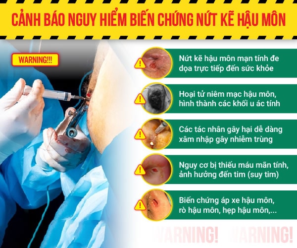 Nếu tự khỏi được, nứt kẽ hậu môn có nguy hiểm không?
