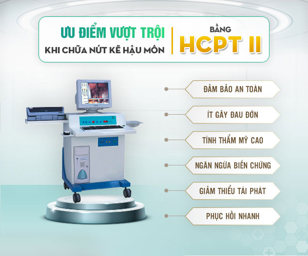 Phương pháp chữa táo bón nứt kẽ hậu môn phụ thuộc vào giai đoạn bệnh